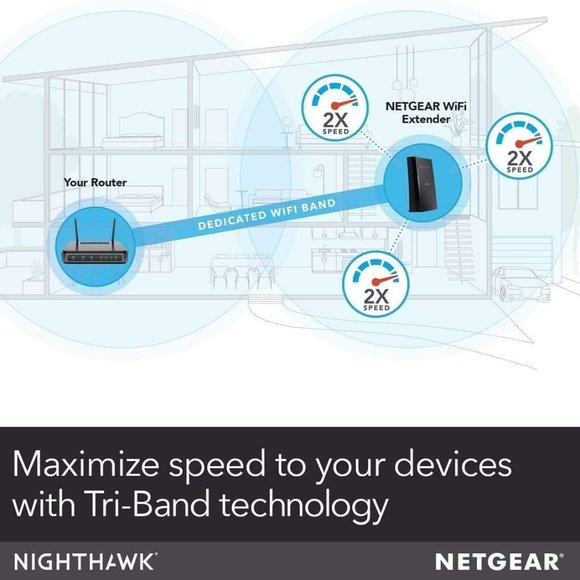 Netgear Nighthawk wifi range extender - Picture 4 of 6